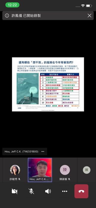 2021.11.23 ＃USR教師社群工作坊 x KPMG安侯永續發展顧問股份有限公司 侯家楷 講師 【ESG時代下企業的社會創新機會】圖片