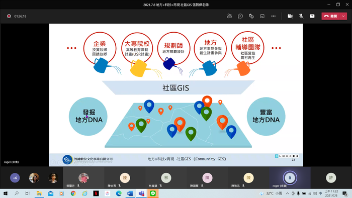 2021.7.8 教師社群工作坊 x地方×科技×再現·社區GIS 張智傑講師圖片